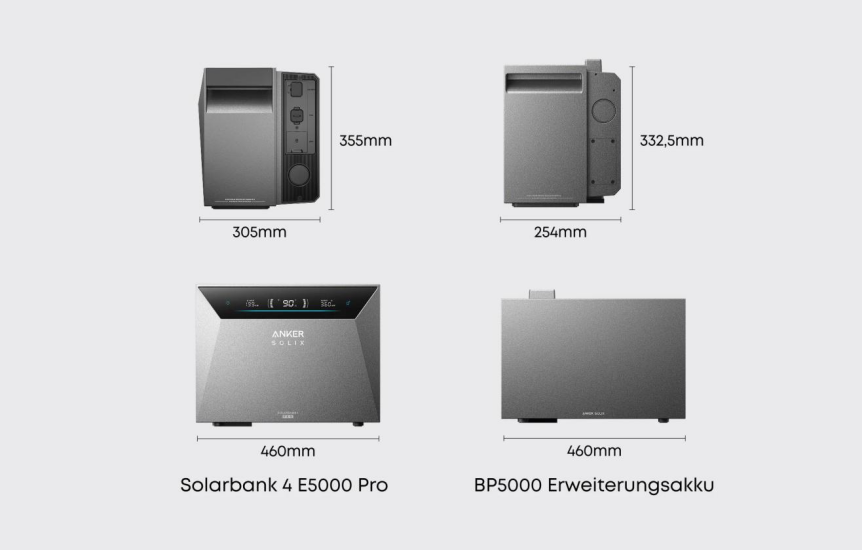 Lohnt sich eine Einspeisung von über 800 W für Einsparungen bei den Stromkosten zu Hause?