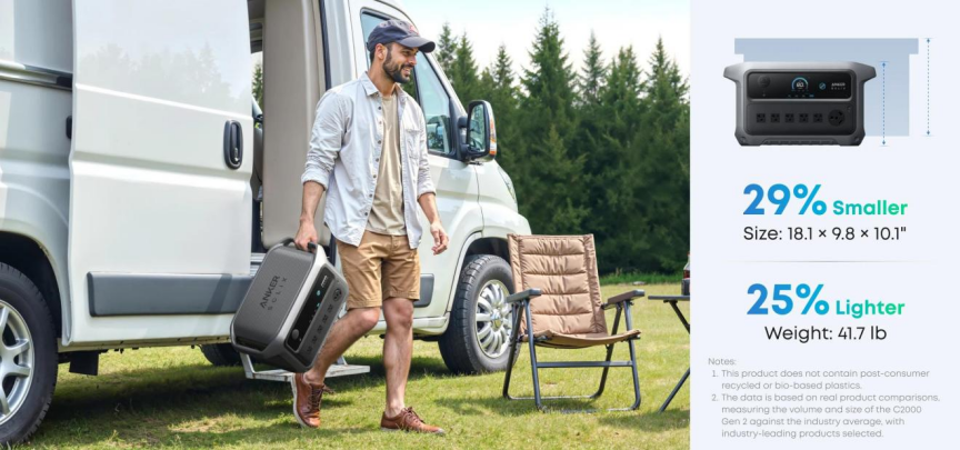 How Safe Are Solar Generators for Indoor Use?